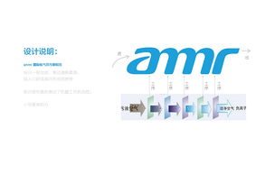 安美瑞负离子净化器VI及产品摄影品牌推广 深圳正尚品牌