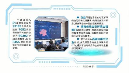 “生态环境+电力大数据”智慧监管平台在湖南省推广